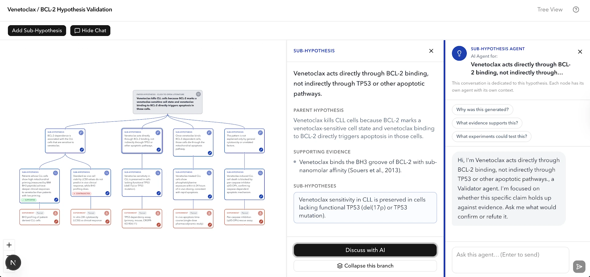 HypoTree interface showing a hypothesis tree, supporting evidence, and an AI assistant.